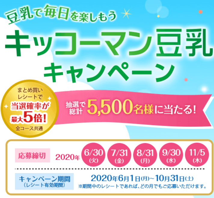 キッコーマンのキャンペーン