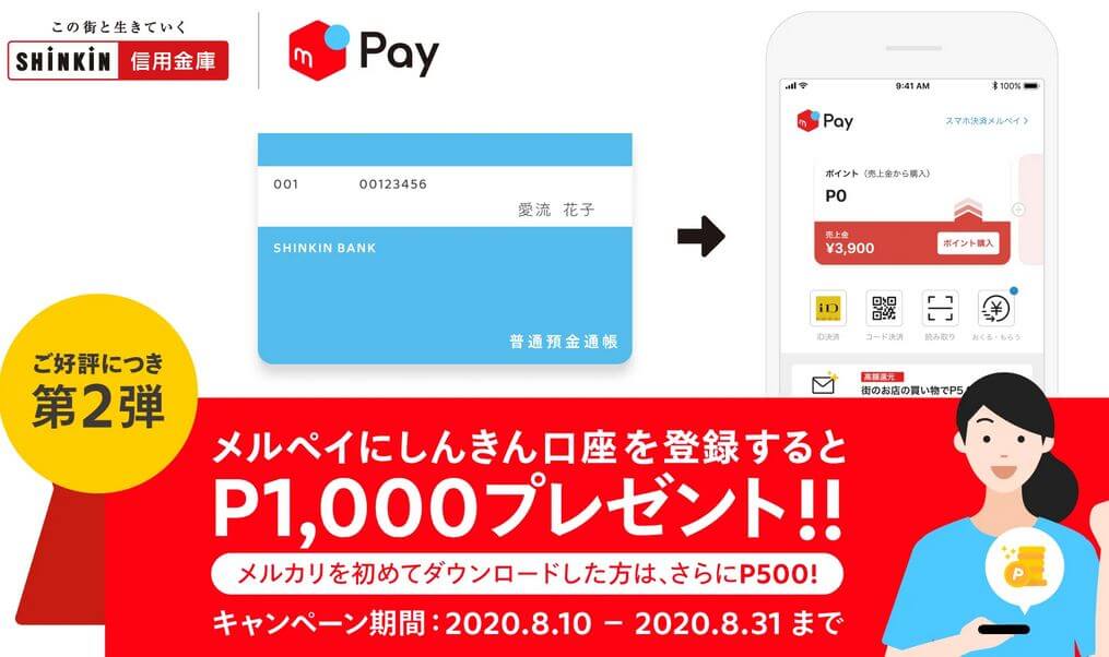 しんきん信用金庫のキャンペーン