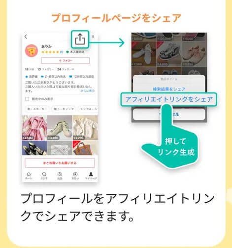 アフィリエイトリンクの作成2