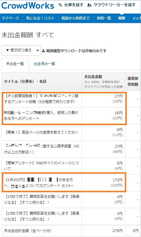 クラウドワークスの時給は？