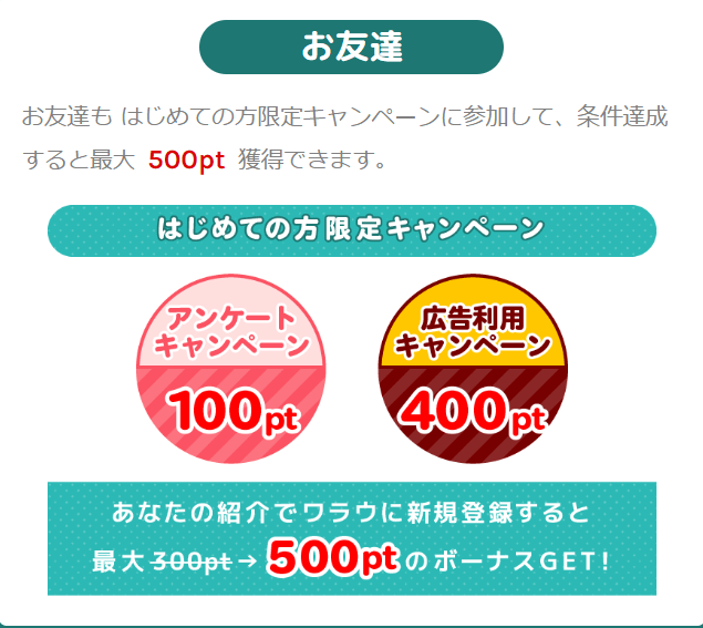 ワラウのPC版紹介制度