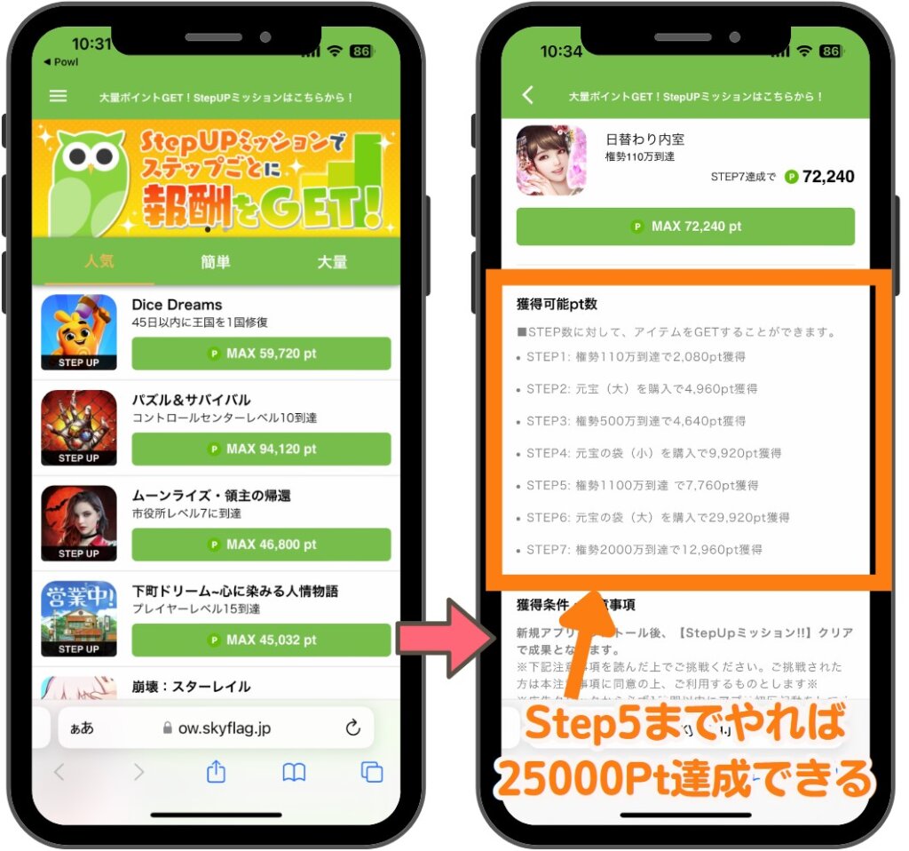 高ポイントのゲーム案件