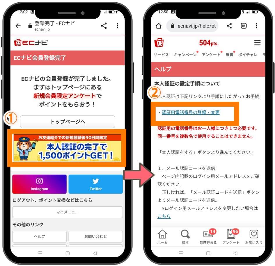 ECナビの本人認証１