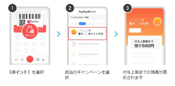上限ポイントまで残りいくらか確認する方法