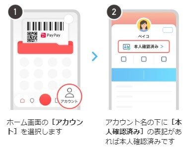 PayPayで本人確認ができているか確認する方法