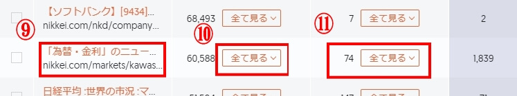 トラフィックアナライザー
