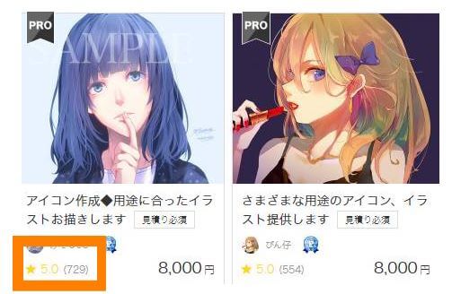 ココナラの評価表示場所