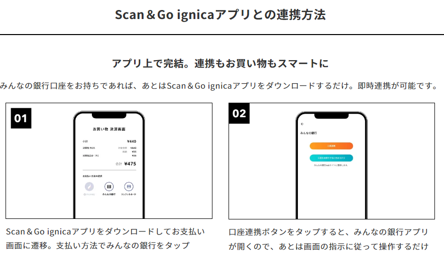 みんなの銀行とScan&Goの連携方法