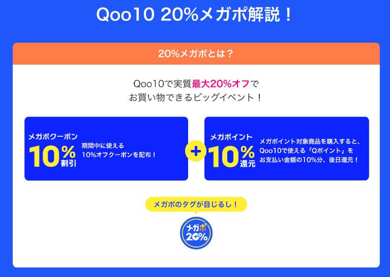 Qoo10　20%メガポの概要